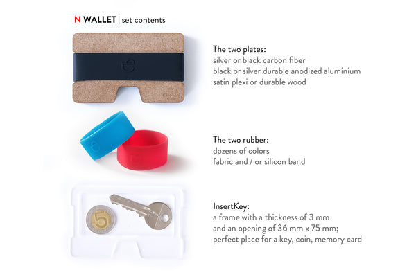 ElephantWallet N Wallet Additional Elastic Band - Wood, Metal, Carbon Fiber